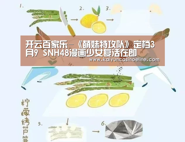 开云百家乐-《萌妹特攻队》定档3月9 SNH48漫画少女复活在即(图1) 开云地址