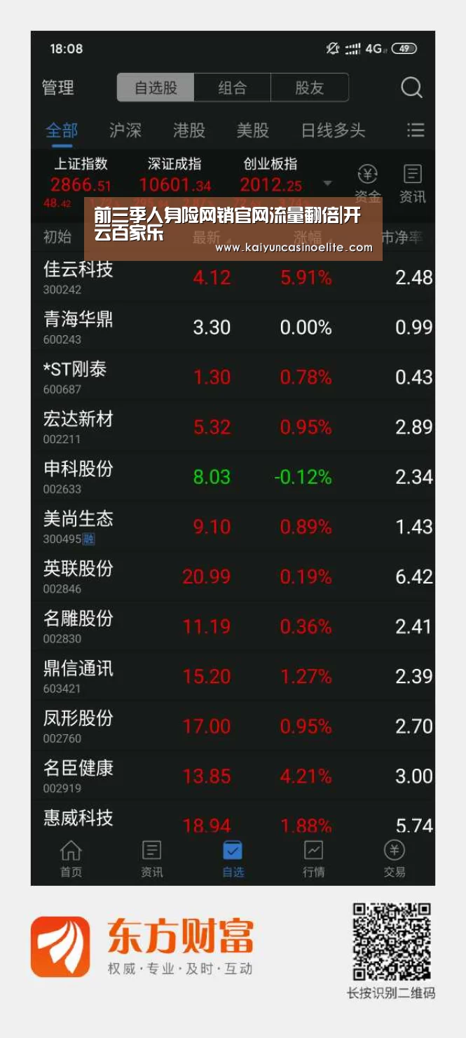 开云入口