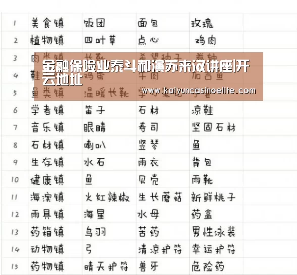 金融保险业泰斗郝演苏来汉讲座|开云地址(图2) 开云地址