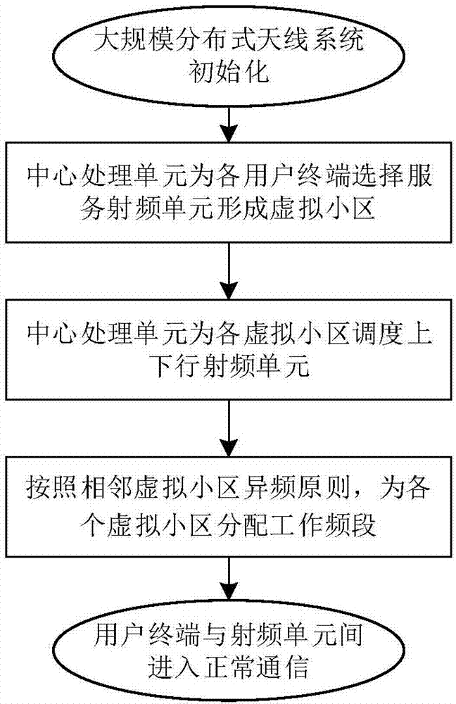 开云百家乐